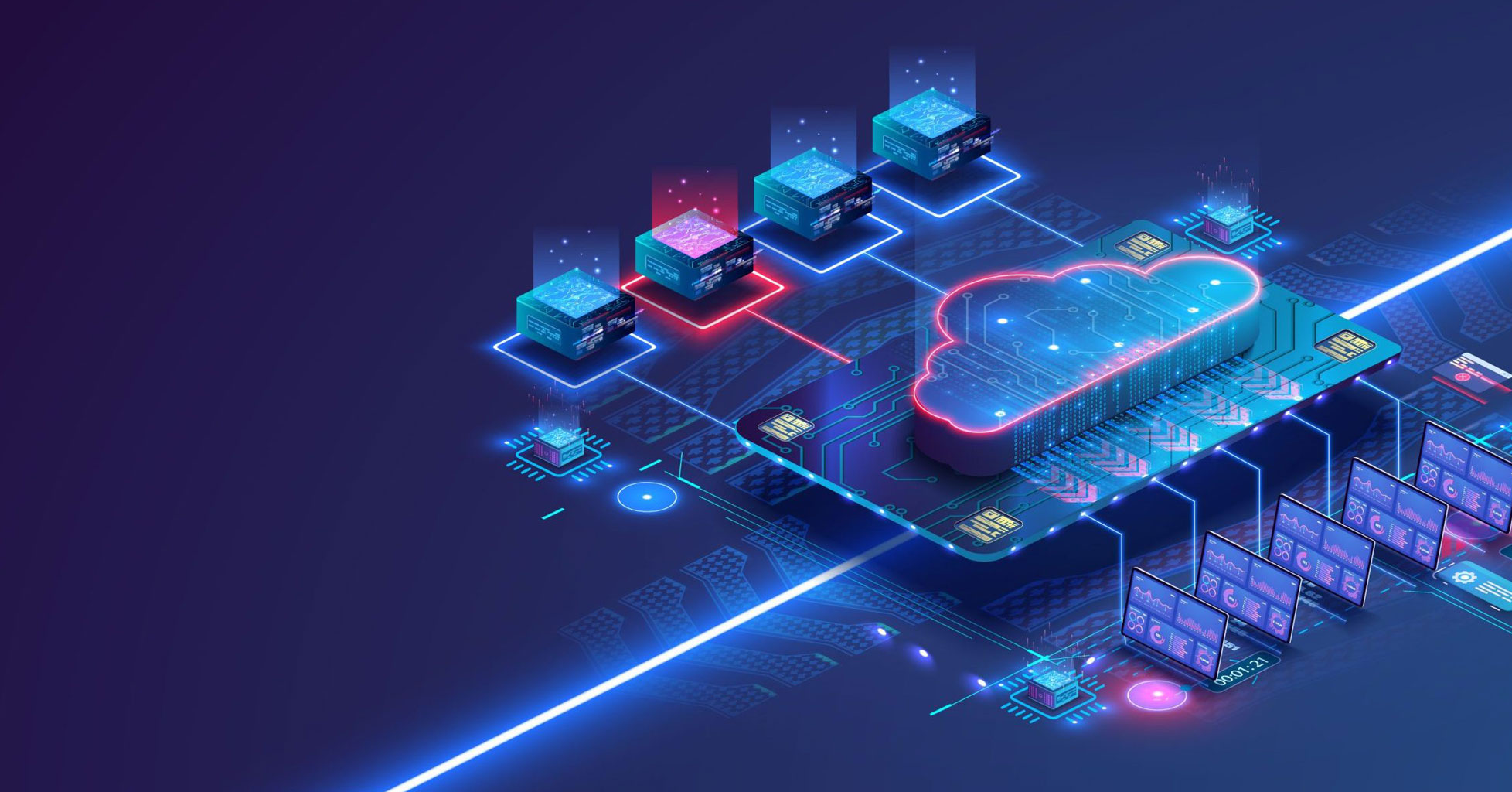 Cloud Services